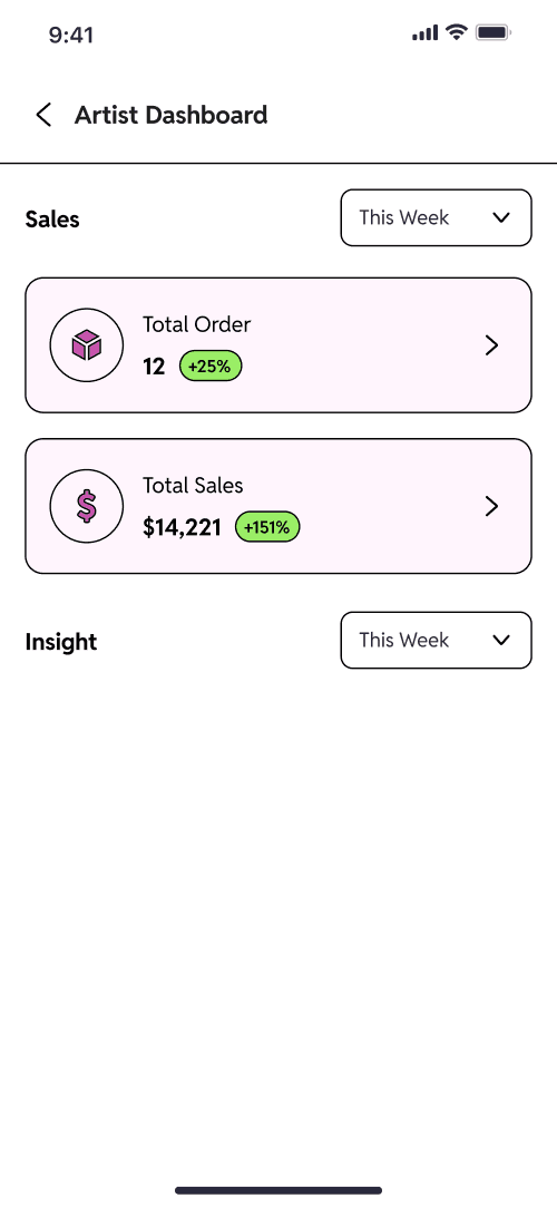 artist dashboard & Order management
