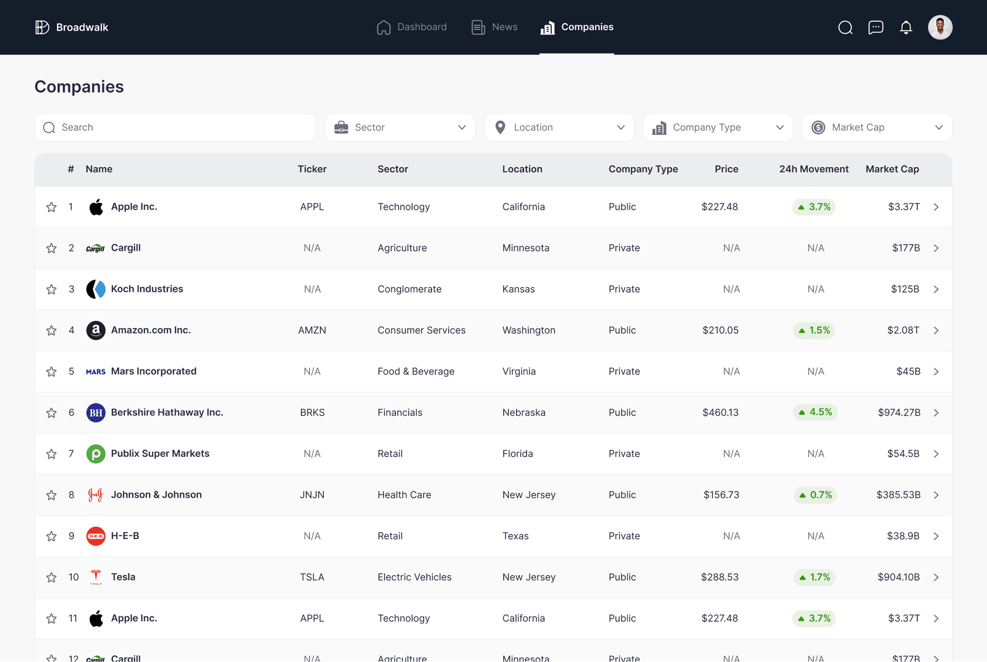 BroadWalk UI