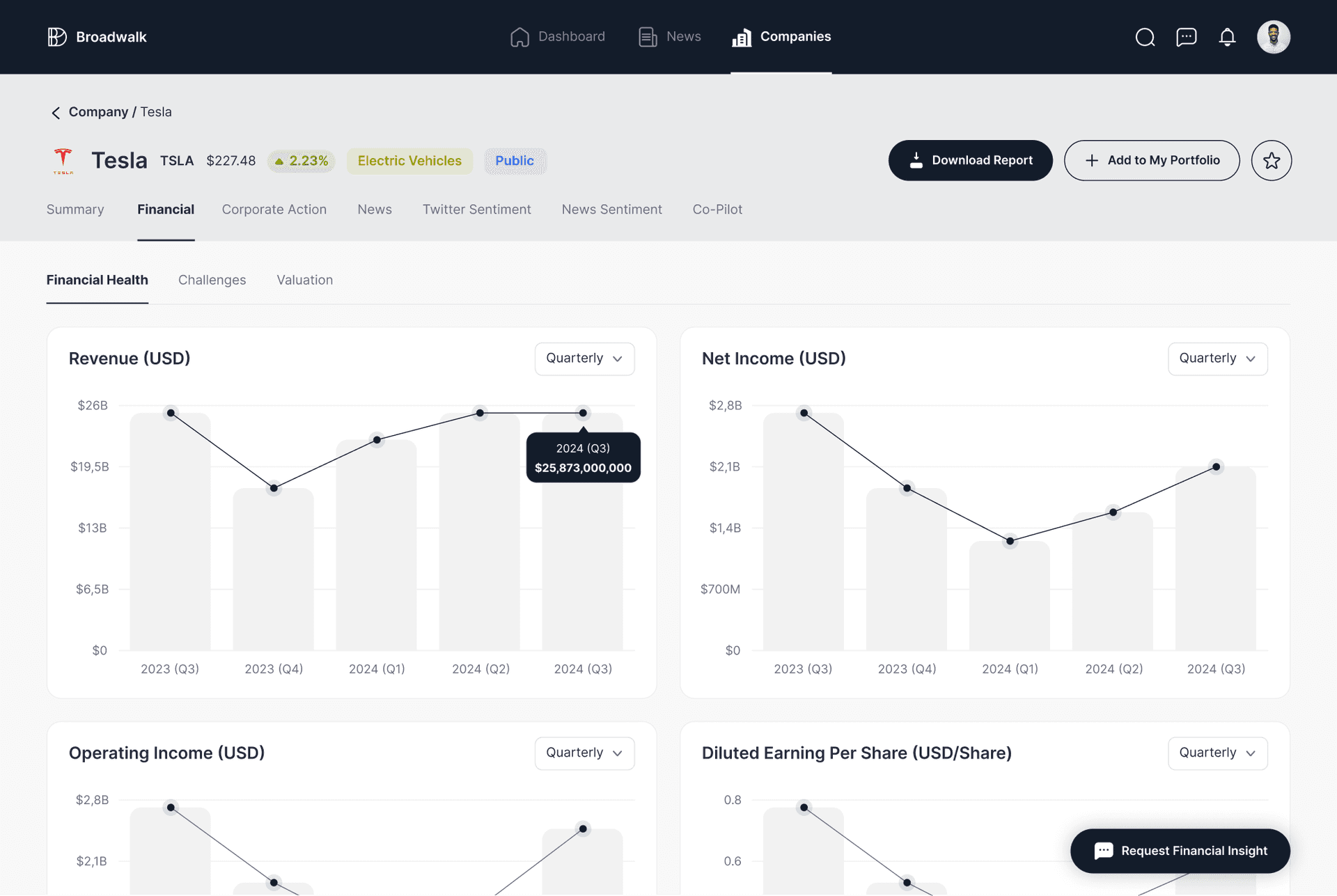 BroadWalk UI