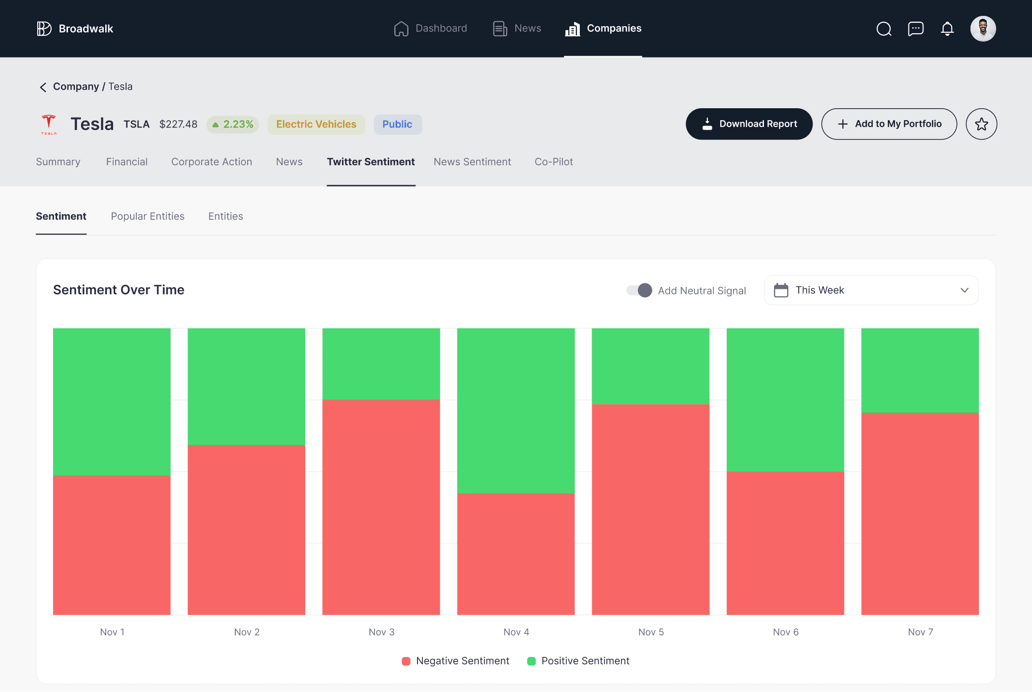 Sentiment analysis