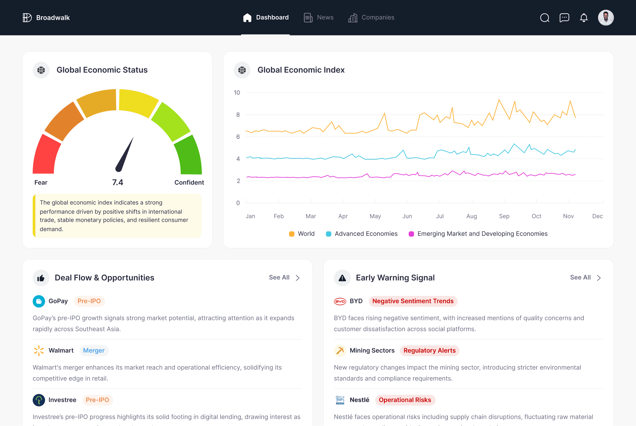 BroadWalk UI 9 