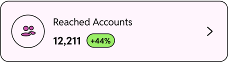 artist dashboard & Order management
