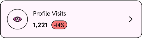 artist dashboard & Order management