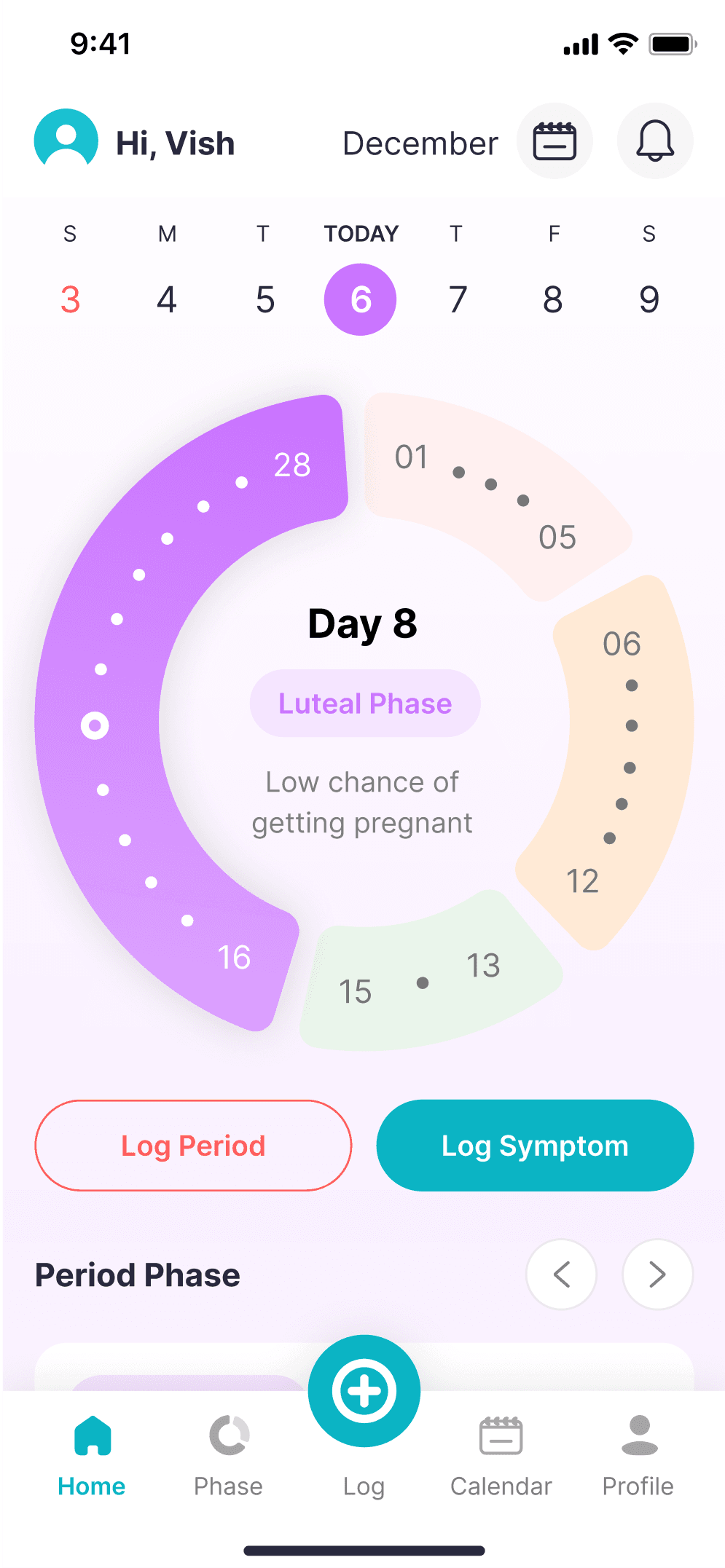 Nova UI 6 